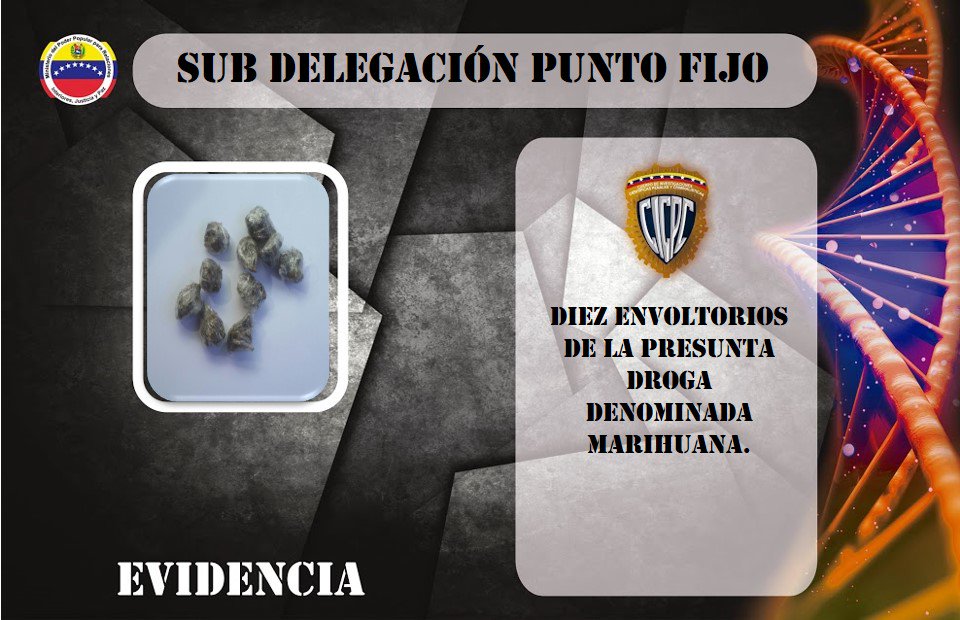Falcon_Cicpc's tweet photo. #CICPCFALCON S/D #PuntoFijo Aprehende a Yari José(51) y Trejo Robert(39), dedicados a la comercialización de Droga en #Carirubana https://t.co/pGSHANil2c