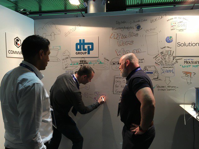 SolutionpathEDU's tweet image. Our experts illustrating #learneranalytics in action for your institution; stand 36 #UCISA17 now! See how it could work for you.