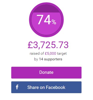 ADD Positivity tweet media