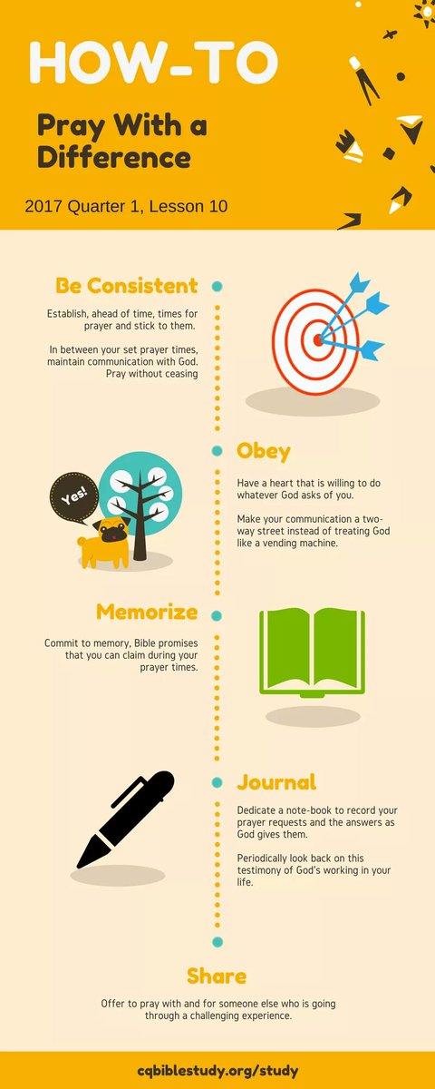 cqbiblestudy.org/study