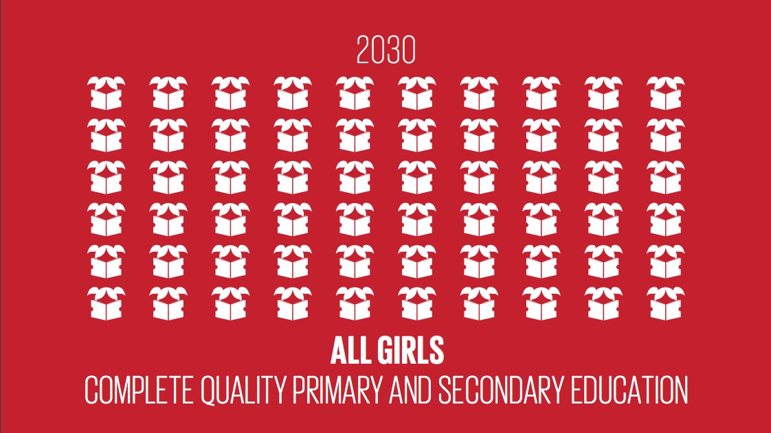 TheGlobalGoals's tweet photo. 130M girls are still out of school today. We're helping @ONECampaign count every last one. Join us! https://t.co/GkaRu7Rspt #GirlsCount https://t.co/zjywnroEUm