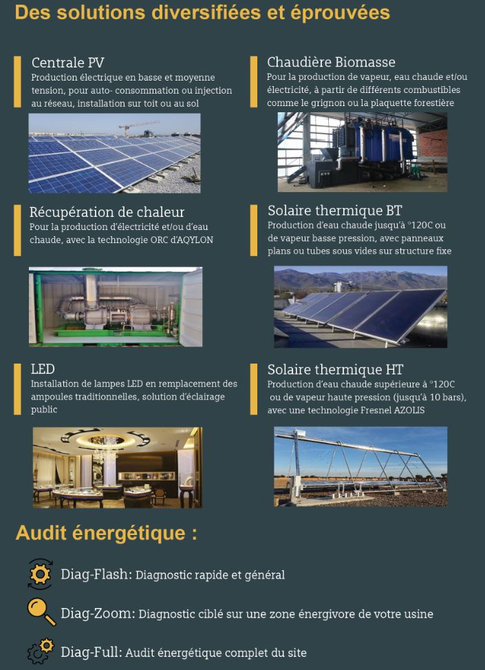 AZOLIS2's tweet photo. Zoom sur les solutions #AZOLIS https://t.co/j7KJNBfOfj