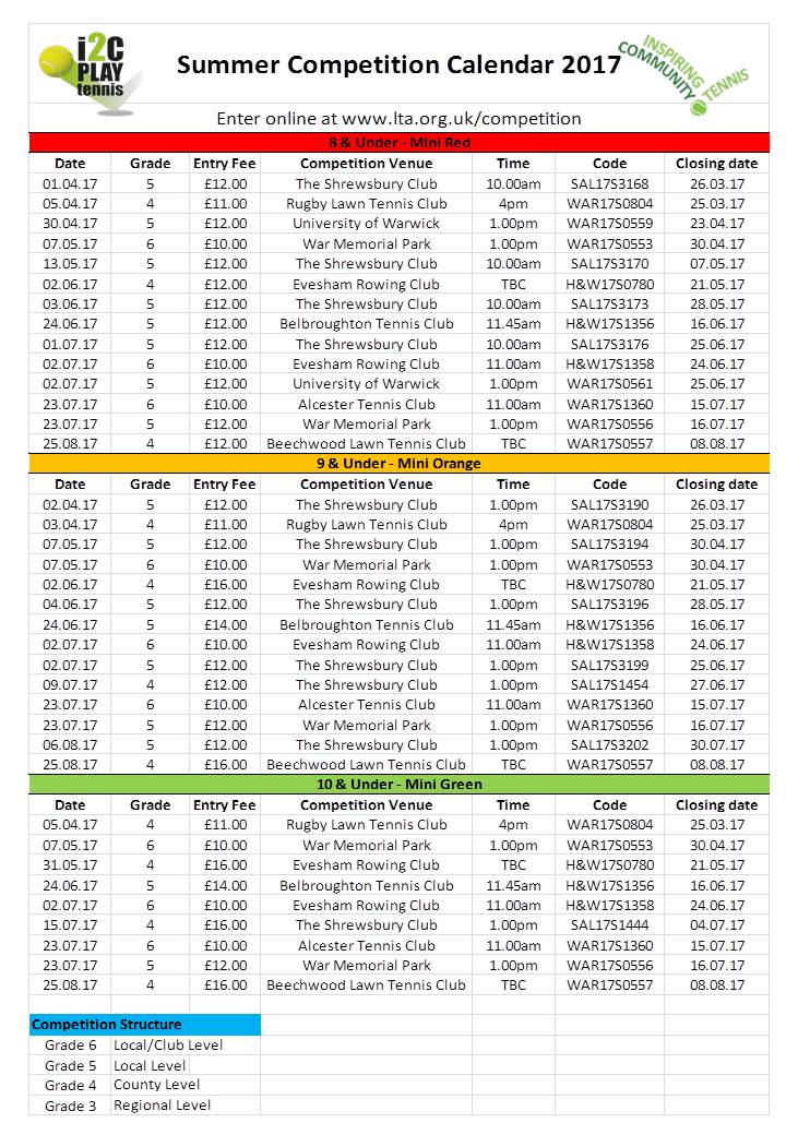 ICTTennis's tweet photo. SAVE THE DATES: 2017 Summer Competition Events @i2cClubs venues
#Compete @MidsTennis @TennisShrops @WarwickshireLTA @HandWLTA https://t.co/bNj9fdqjic