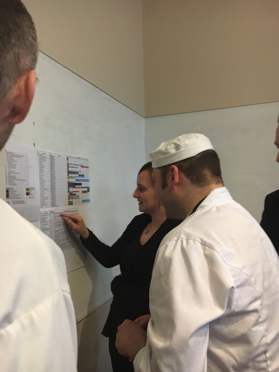 #localgreats gch chefs allocating rooms during new induction challenge. Go chefs!!!!
