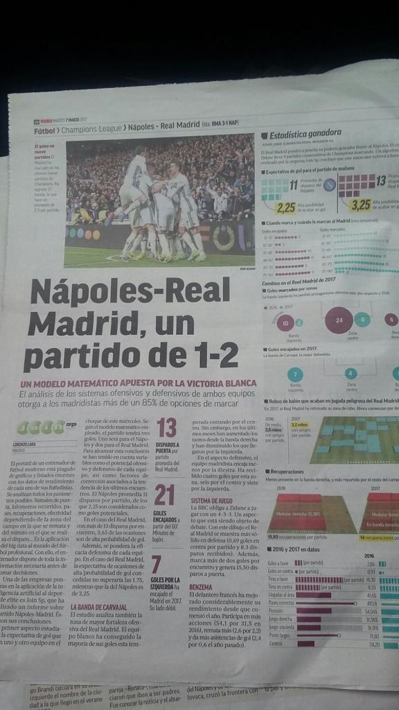 joinsp's tweet photo. Ayer publicábamos en @marca el resultado de nuestros modelo predictivo #bigdata y estamos orgullosos del resultado https://t.co/c0f1O5JnKQ