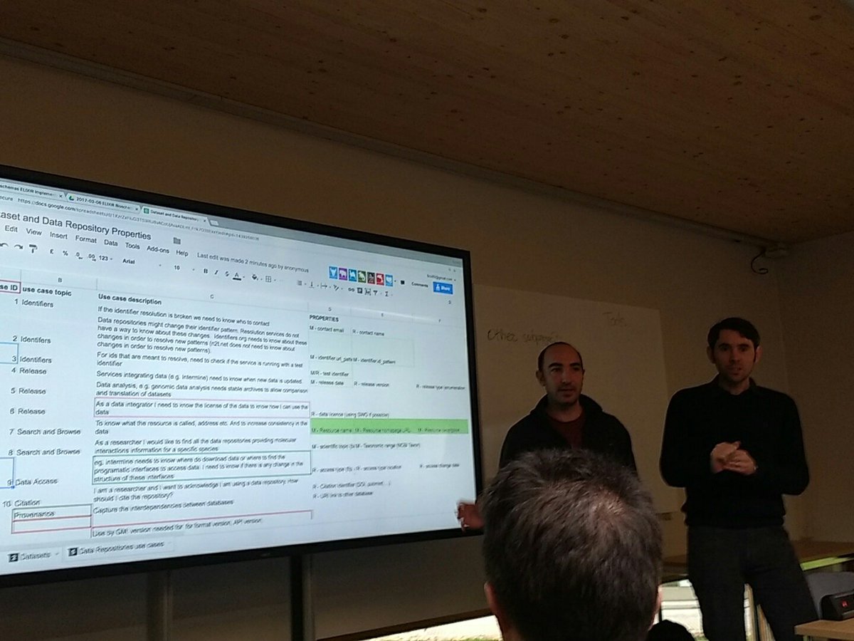 fico_go's tweet photo. A very good first draft for Datasets and Data repositories represented with #Bioschemas. https://t.co/oioEtfTCpU