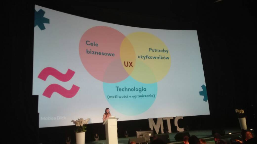 wmobi_'s tweet photo. Jak na razie mamy kontent i content na Mobile Trends Conference 2017 w Krakowie ;) #MTC2017 https://t.co/LI4sWE94vs