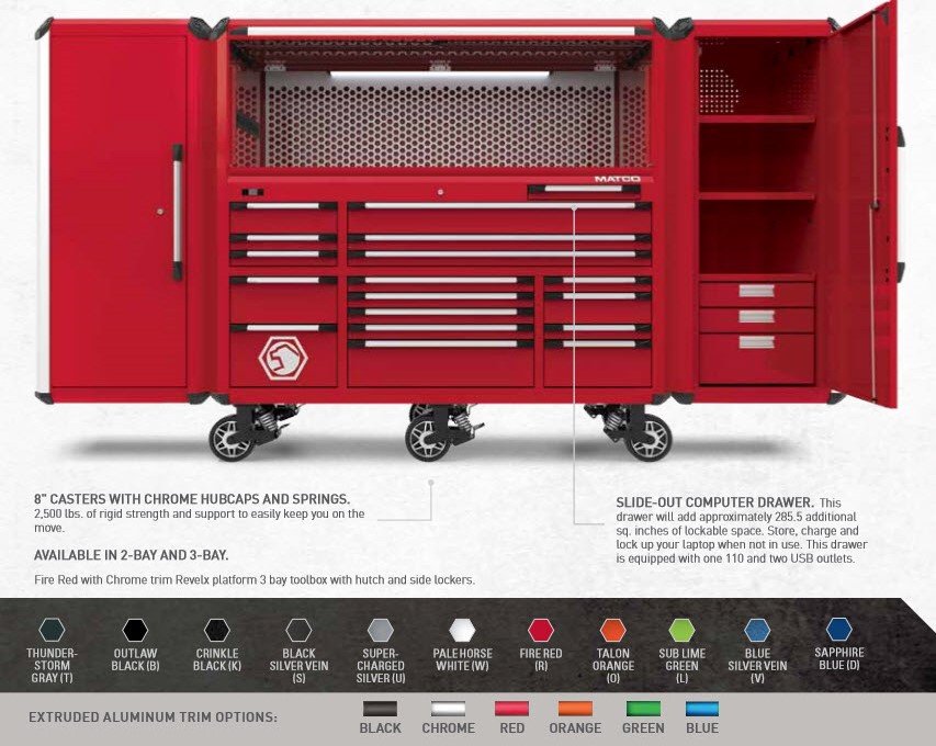 Matco Tools On Twitter Catch The Matco Revelx Toolbox In The