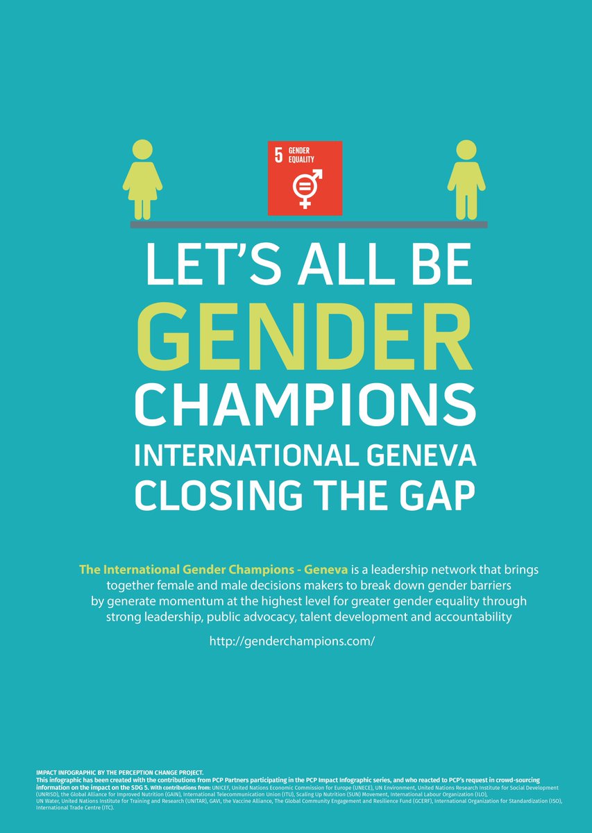 standard gender iso (@isostandards)   ISO Twitter