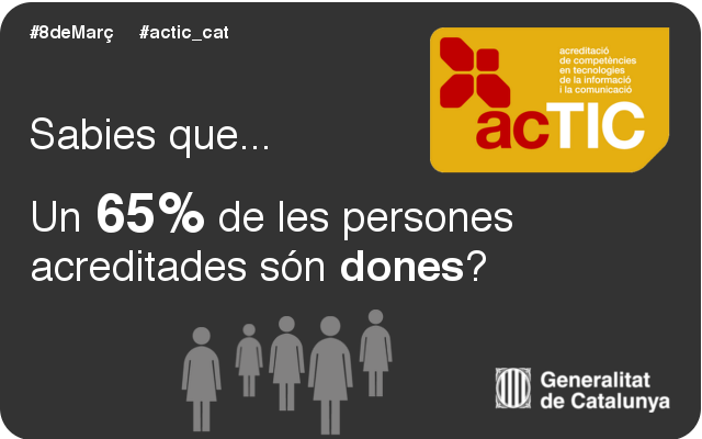 actic_cat's tweet photo. Dones ACTIC #8deMarç Dia Internacional de les Dones #actic_cat #DonaTIC @tic @icdones @govern https://t.co/UNjQwmncF0