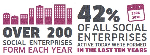 VIE Ability tweet media