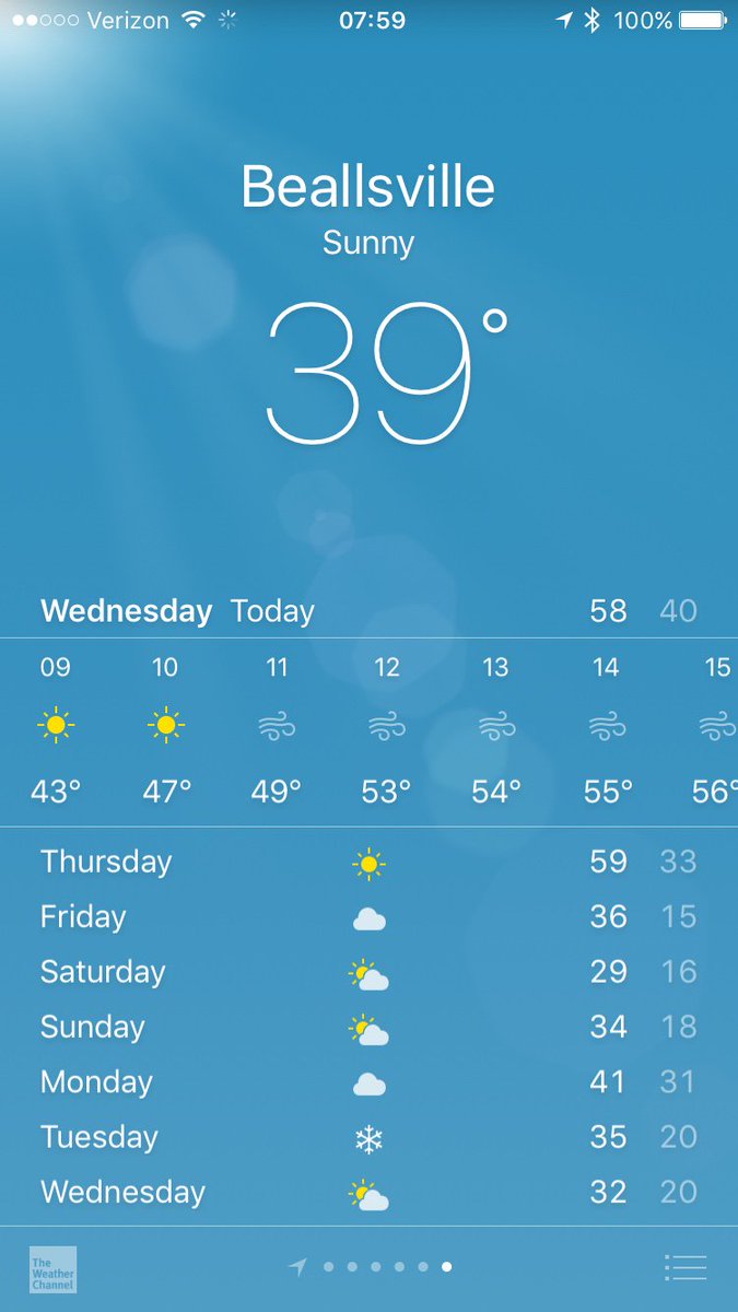 NemacolinCC's tweet photo. Looks like a really good day for some golf.   #playNCC https://t.co/uinCyUv3bM