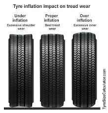 RTEcarcare's tweet photo. Incorrectly inflated Tyres cause uneven and untimely wear needing early replacement costing you more in Tyres and Fuel #badfortheenvironment https://t.co/CAfqRSitjV