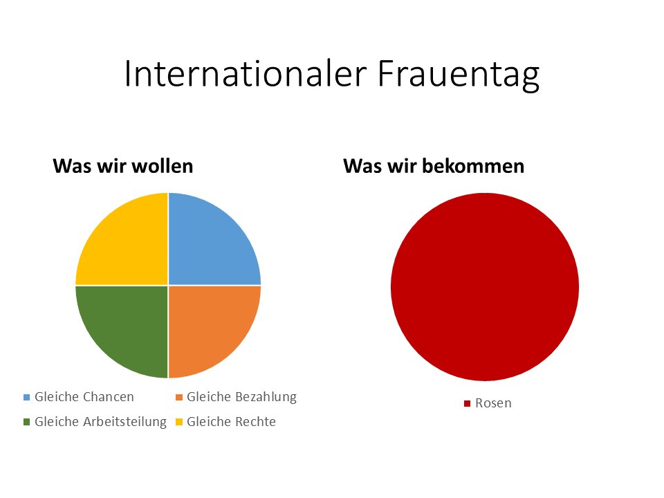 katjaberlin's tweet image. 