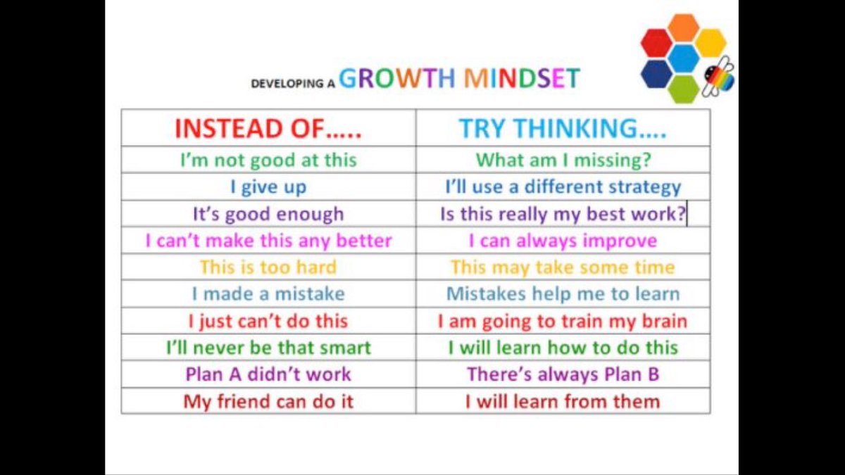 gatoty2015's tweet photo. We must model it for our students. @NYAR2017 https://t.co/KmTiwMbA12