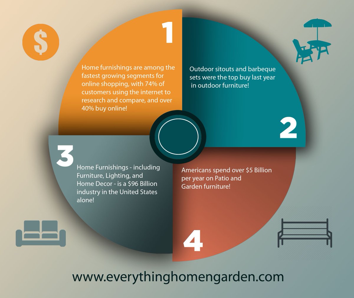 EverythingHandG's tweet image. Very interesting information.