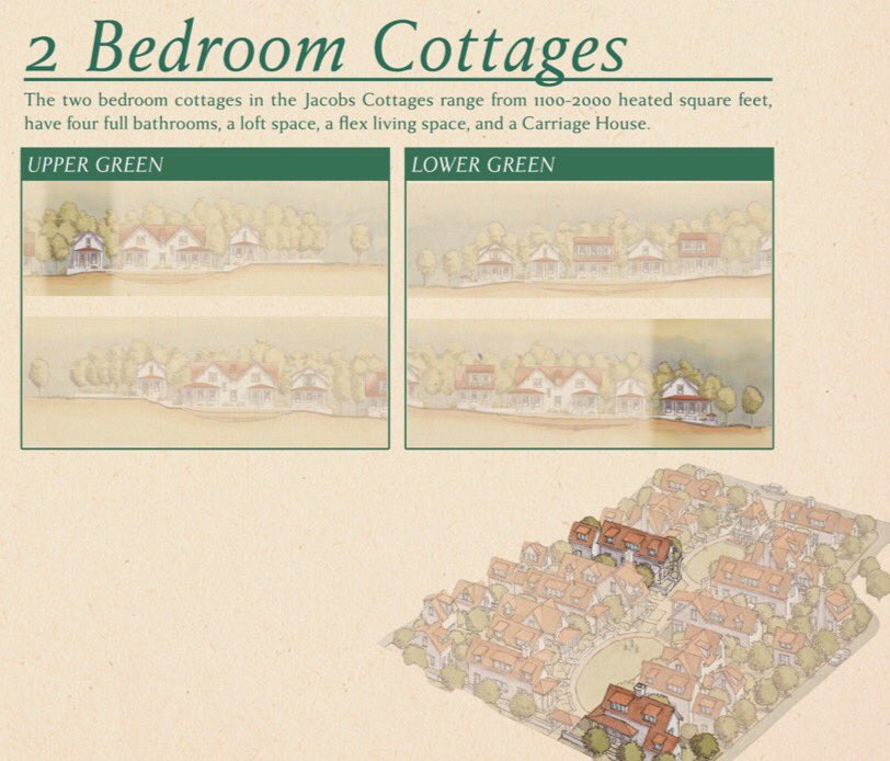 CivicByDesign's tweet photo. Preliminary mix of #cottages for the #PocketCourtProject helpful graphic technique shows anticipated sprinkling of variety using renderings. https://t.co/mkXOt7OigN