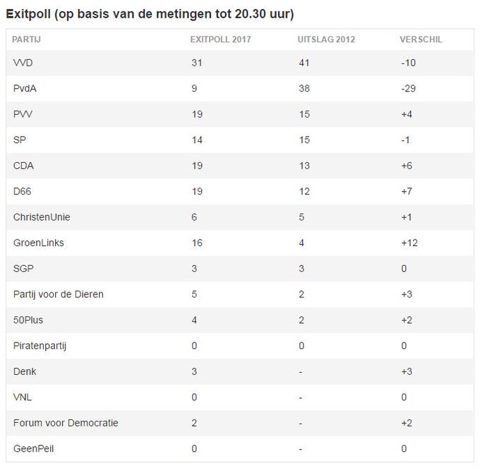 View image on Twitter View image on Twitter