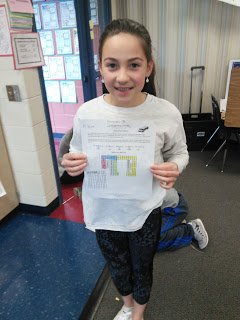 braun5grade's tweet photo. Juicy Task-Dismissal Duty Dilemma=productive struggle=REAL WORLD Math! #r7mathworkshop #wleimpact https://t.co/U3OmBZGA0o