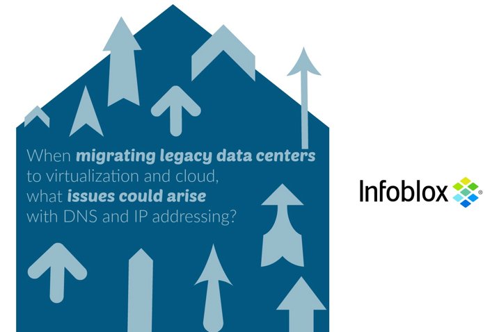 Infoblox's tweet photo. .@IDC's @ngreeneIDC says "Management, #security, and insights. It also increases silos & limits #network visibility #WhatsYourTop5? https://t.co/0TGrmV9lNZ