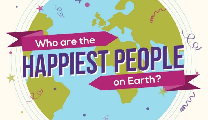 Guess what the happiest country in the world is. This infographic reveals the answer and the reasons why. bit.ly/2kfDHcy