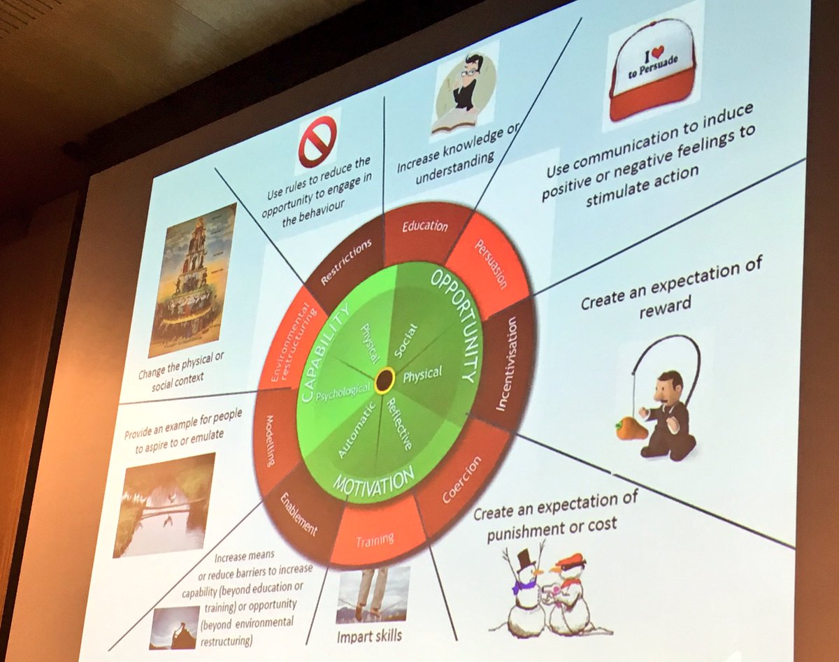 CKR (@ckrrenal) on Twitter photo <a href="/nevangelidis/">Nicole Evangelidis</a> gives a terrific explanation of behaviour change intervention functions <a href="/SusanMichie/">Professor Susan Michie</a> <a href="/nevangelidis/">Nicole Evangelidis</a> gives a terrific explanation of behaviour change intervention functions <a href="/SusanMichie/">Professor Susan Michie</a>