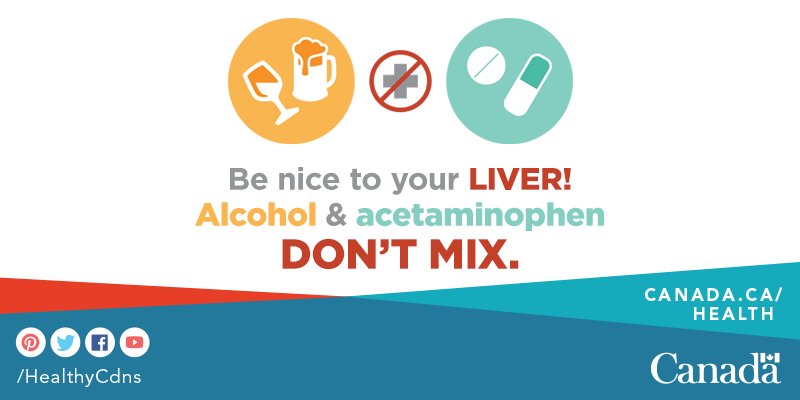 HealthyCdns's tweet photo. You can damage your liver even if you take the recommended dose of #acetaminophen and mix it with #alcohol. https://t.co/WuQF1wOFKt https://t.co/4rGWhmcdVy