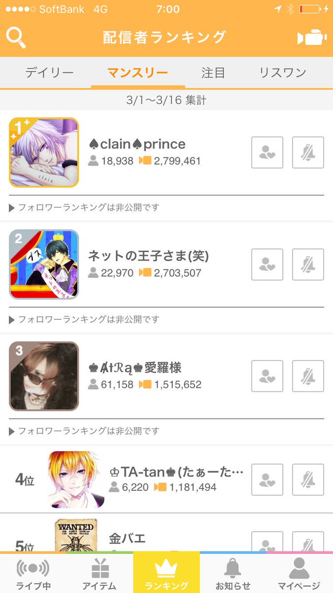 ⱥɨ A 愛羅 本垢 昨日のふわっち デイリー2位 マンスリー3位 スマホ配信しかできない状態で 沢山のアイテム支援 コメント フォローありがとうございます