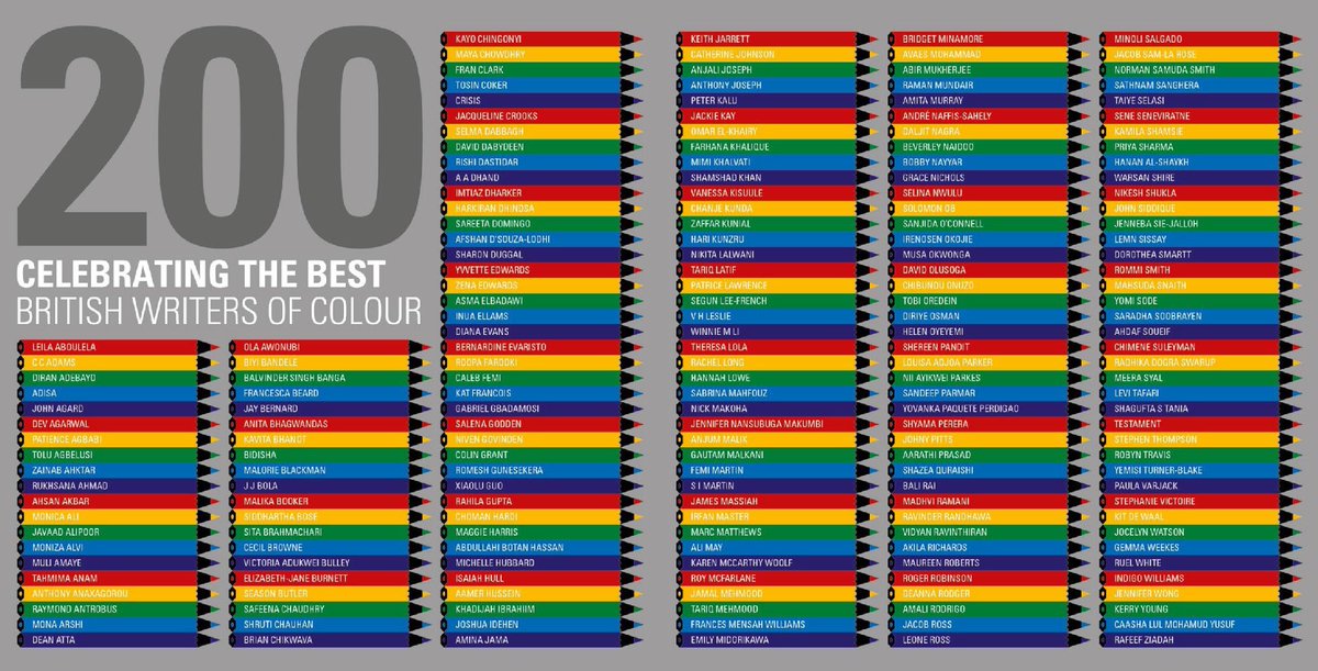 ThatNikkiBi's tweet photo. Make time to read @Speak_Volumes fab #BreakGround2017 brochure. 200 #BAME #writers of all genres. No excuses now. https://t.co/NHB6PtOo1h https://t.co/Gbhrbfn6nX