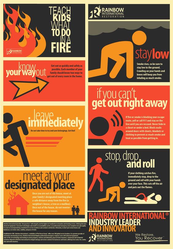 NutechSafety's tweet photo. Teach your kids the importance of fire safety with this helpful infographic. #firesafety https://t.co/tYj3Abk7eJ