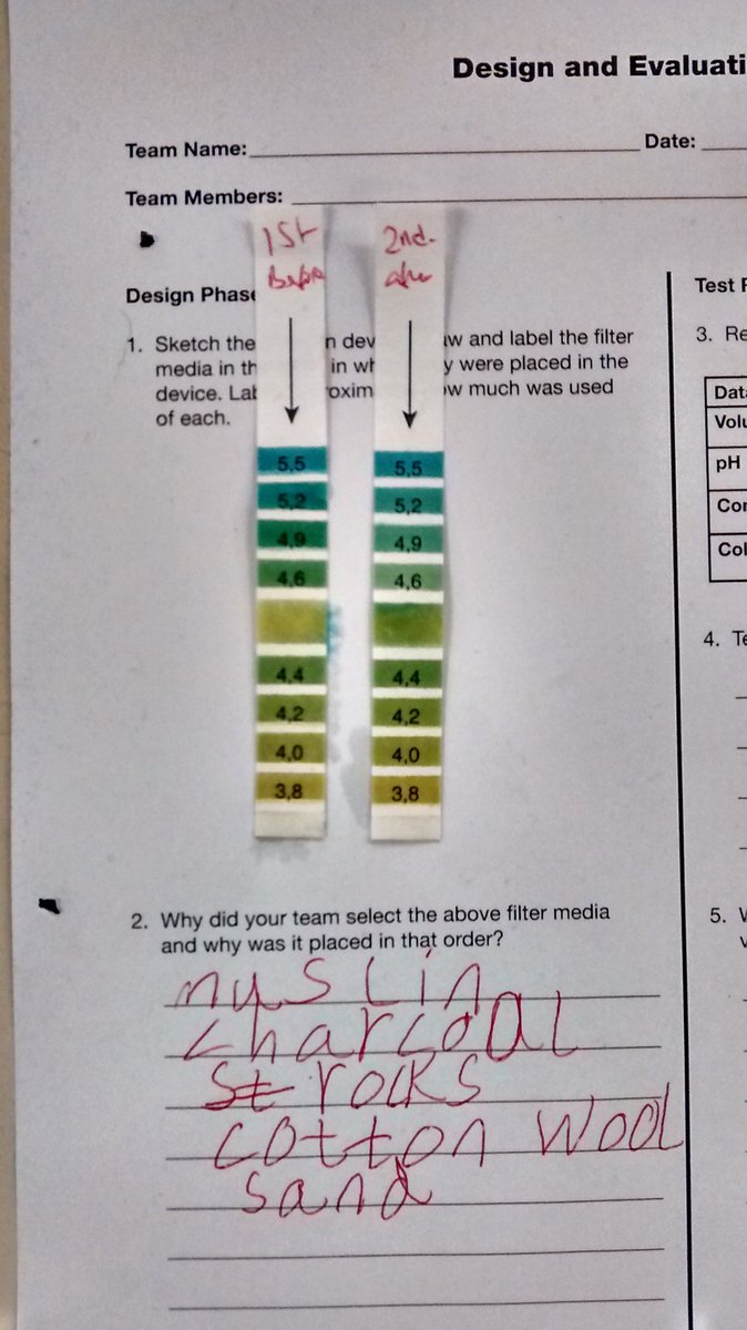 Doing science tonight, following <a href="/NASAJPL/">NASA JPL</a>'s water filtration challenge. The cubs really enjoyed themselves!  jpl.nasa.gov/edu/teach/acti…