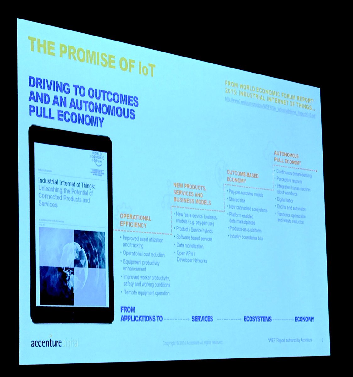 JonBruner's tweet image. Getting value from IoT data: operational efficiency is usually the first step, followed by totally new products --Teresa Tung #StrataHadoop