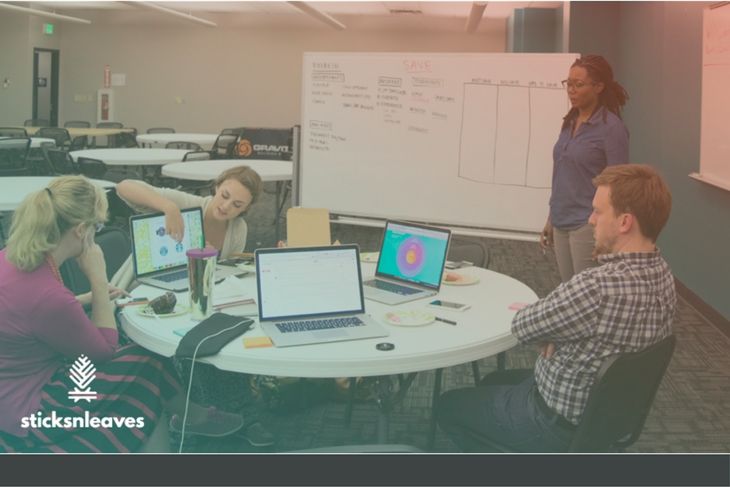 TechPointInd tweet picture