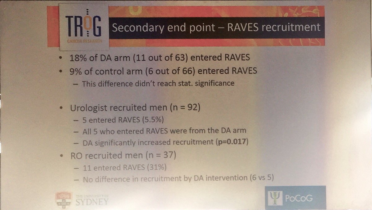 _ShankarSiva's tweet photo. @sundap15 - Patient decision aids assist urologists recruit to #ProstateCancer trial RAVES #trog2017 @TargetingCancer @FacRadOncology @PCFA https://t.co/spS1w2bSlp