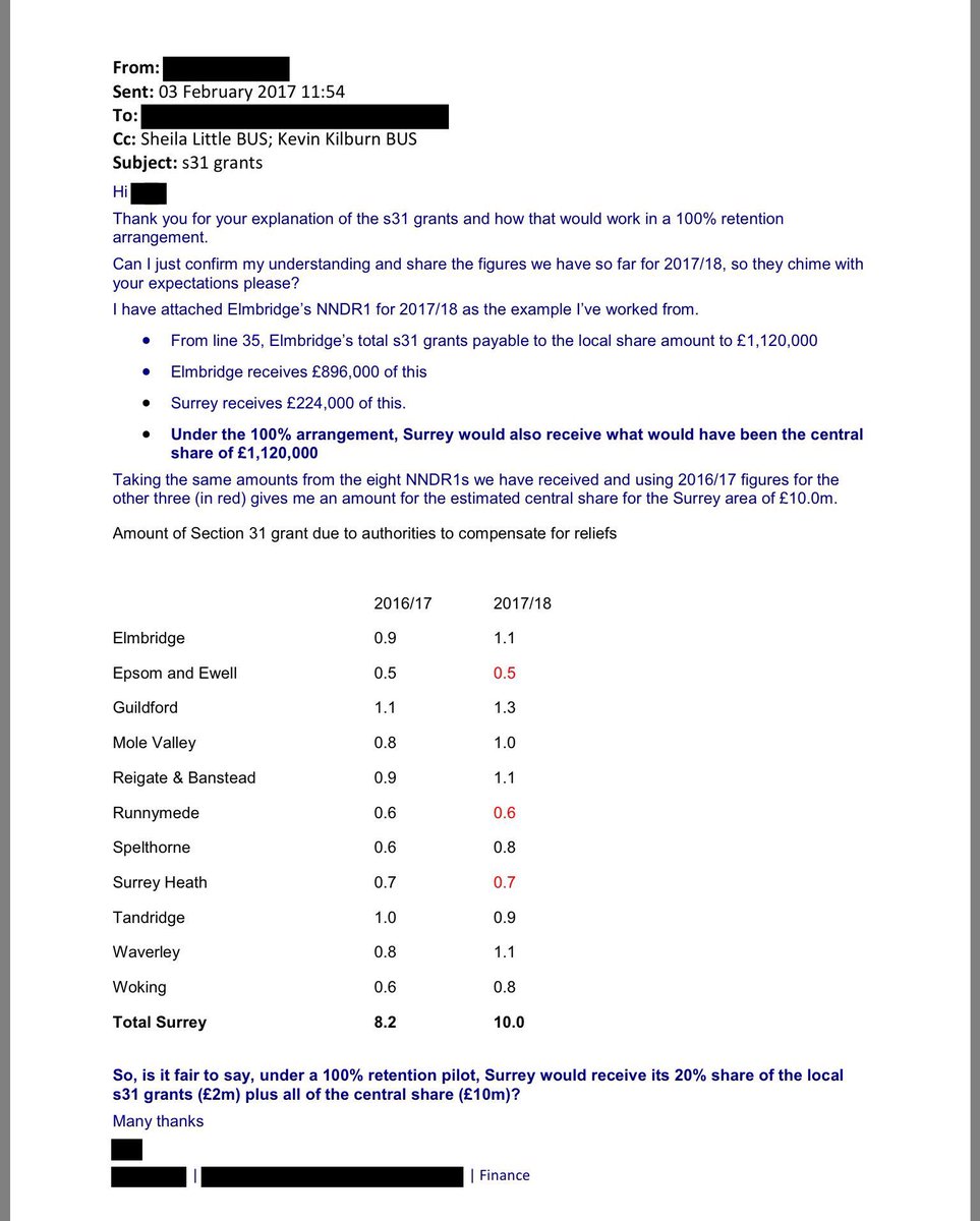 Peter_Henley's tweet photo. Are these the numbers you are looking for? Govt Proposal to give Surrey County Council more cash - released tonight after a BBC FOI request https://t.co/b0CaxXMbRo