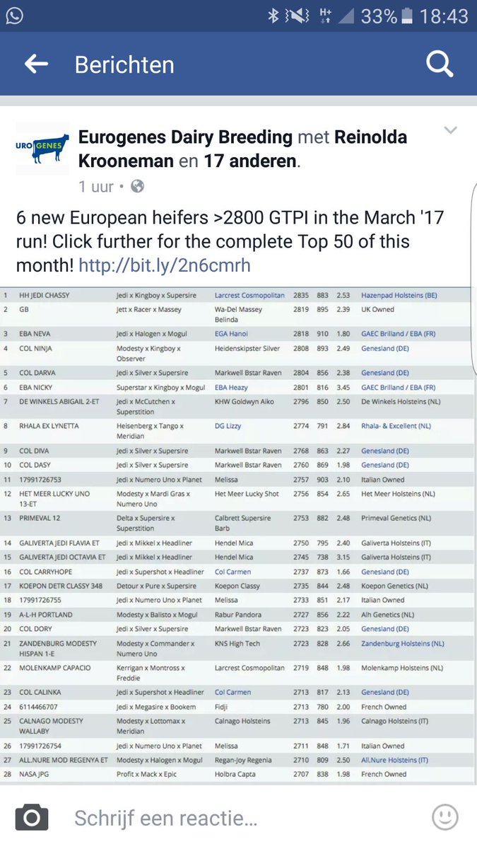 MtsvanderSteege's tweet image. 