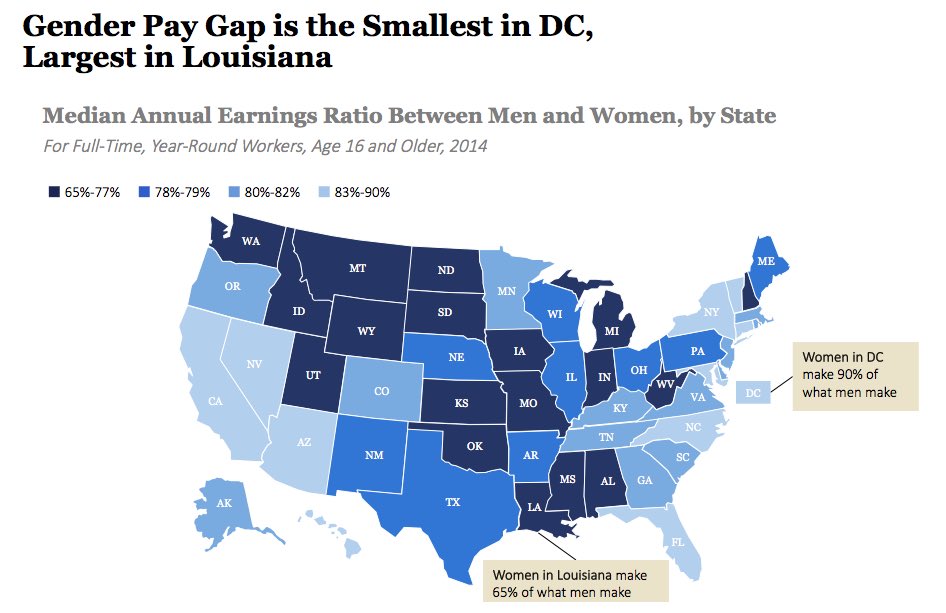 JordanUhl's tweet photo. The Gender Pay Gap map vs Electoral College map. 

#InternationalWomensDay #DayWithoutAWoman https://t.co/ofCyoZQj5w