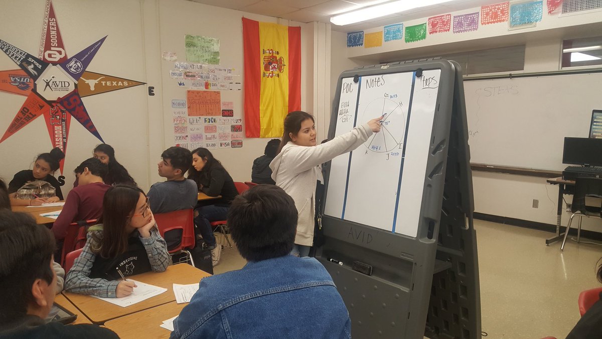 North Garland AVID tweet media