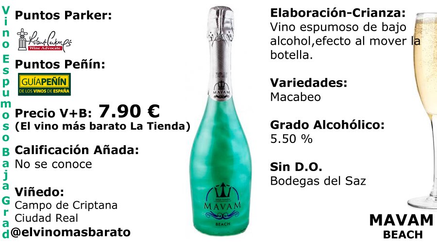 Comprar Mavam beach vía <a href="/elVinomasBarato/">elVinomasBarato</a>

elvinomasbarato.com/2017/03/compra…