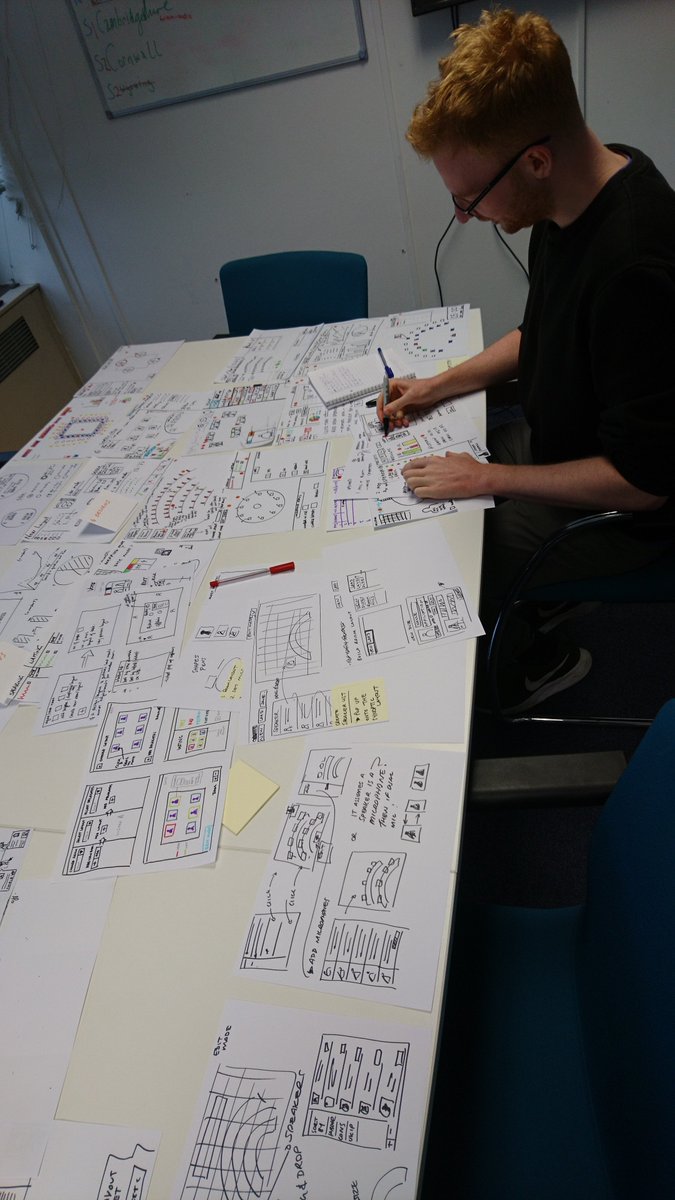 public_i's tweet photo. We're always looking to improve things at Public-i. Here's Gavin and Jayde deep in the SpaceManager design process. https://t.co/y4govNzMdy