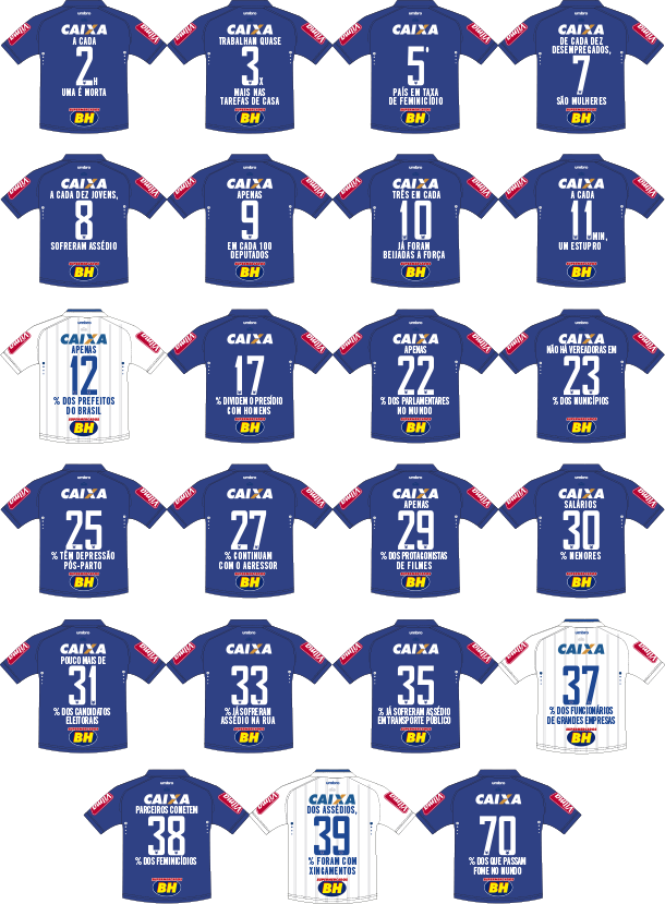 "A woman killed every 2 hours"

"Salaries 30% lower"

They're using these tonight in the game against Murici-AL