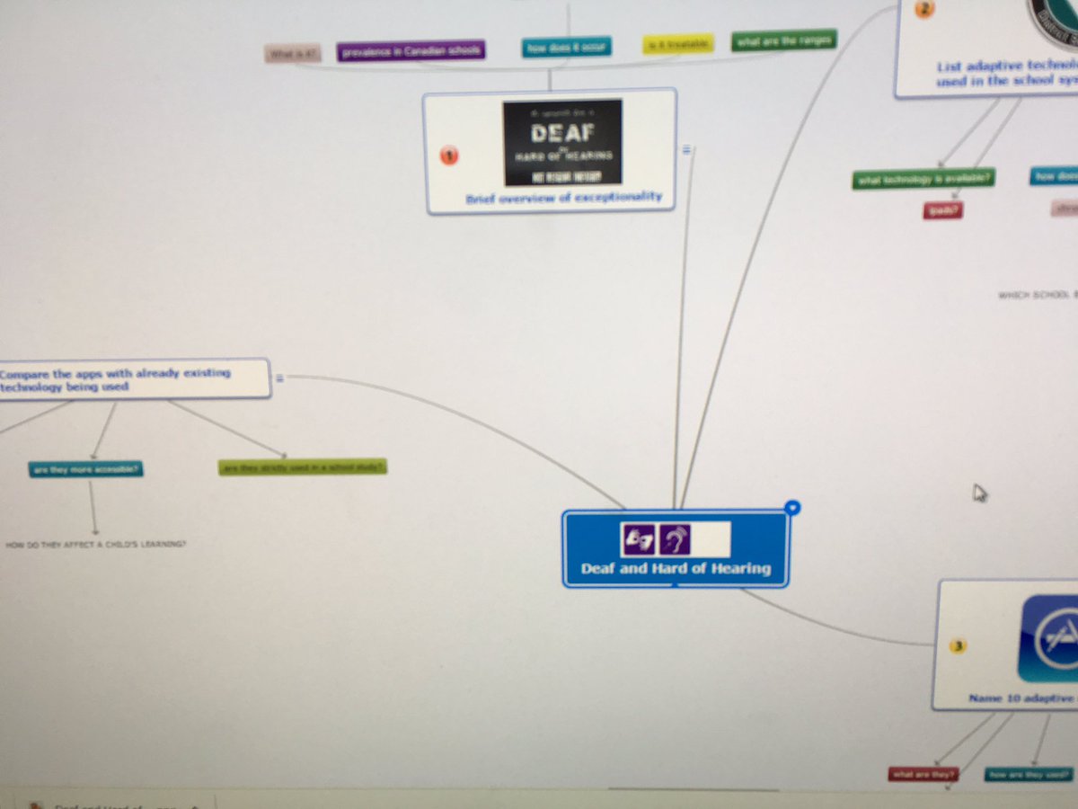 Mootchie25's tweet photo. Hey @sccEDA212 check out my project using @mindomo #Mindmap https://t.co/L2Xesga0Dm