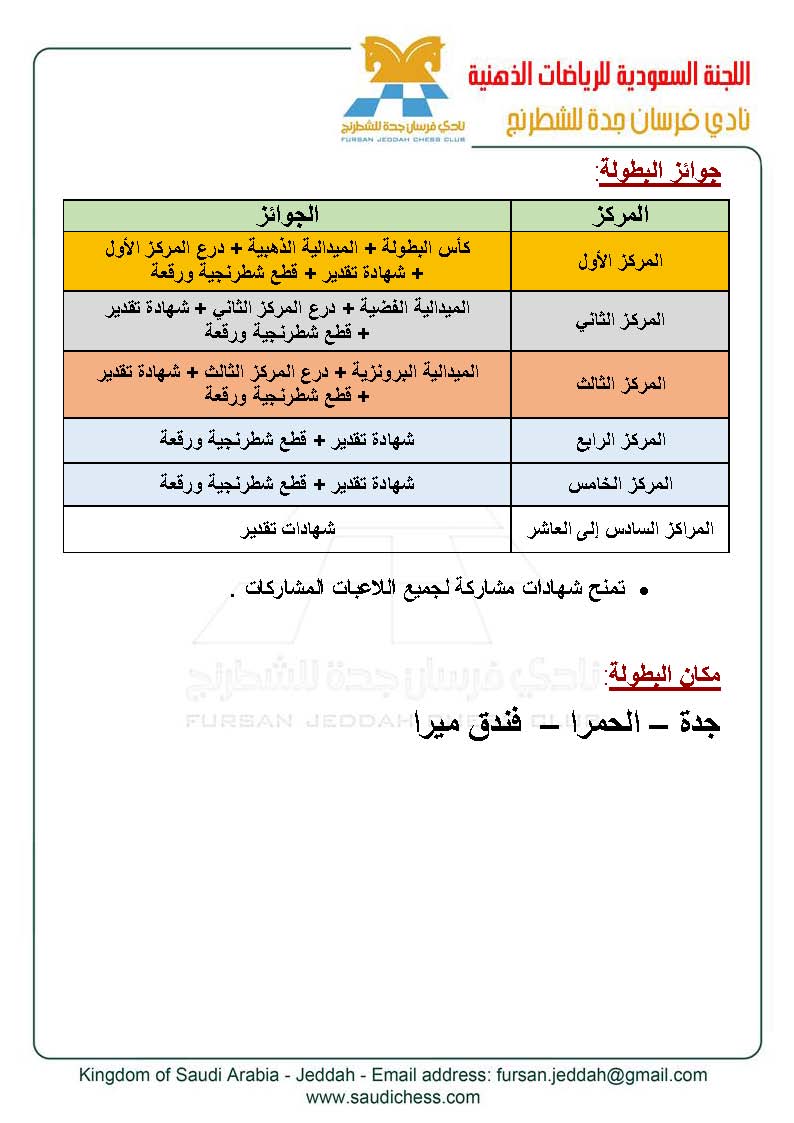 نادي فرسان جدة شطرنج (@fursan_jeddah) on Twitter photo 