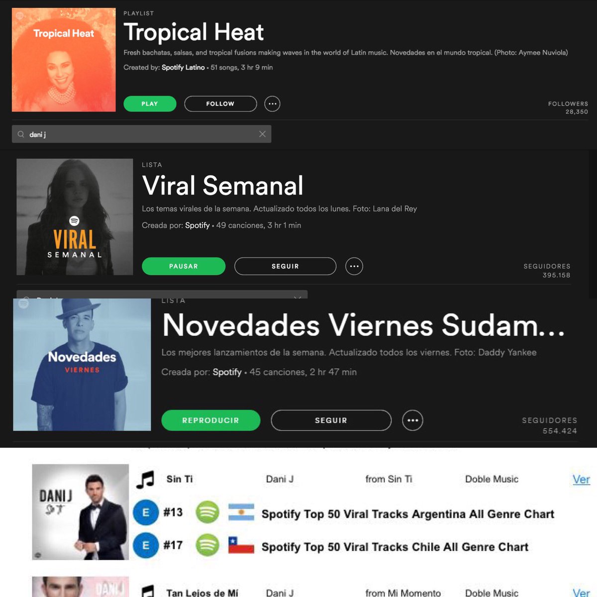 OficialDaniJ's tweet photo. Menuda semana llevamos!! Aún no has escuchado mi nuevo disco?Entra en @Spotify @SpotifySpain @SpotifyARG @SpotifyChile Gracias Por el apoyo❤ https://t.co/Zzzovwd9AZ