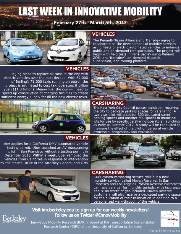 "Innovative Mobility Highlights: Week of February 27th to March 5th, 2017;" linkedin.com/pulse/innovati… on <a href="/LinkedIn/">LinkedIn</a> #sharedmobility #driverless