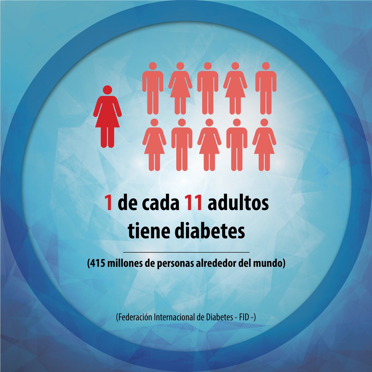 patronatoGT's tweet photo. Conoce un poco más de cómo la diabetes afecta a las personas alrededor del mundo. #PatronatoDelDiabéticoGuatemala #DiabetesGuatemala https://t.co/iwgIetEsUG