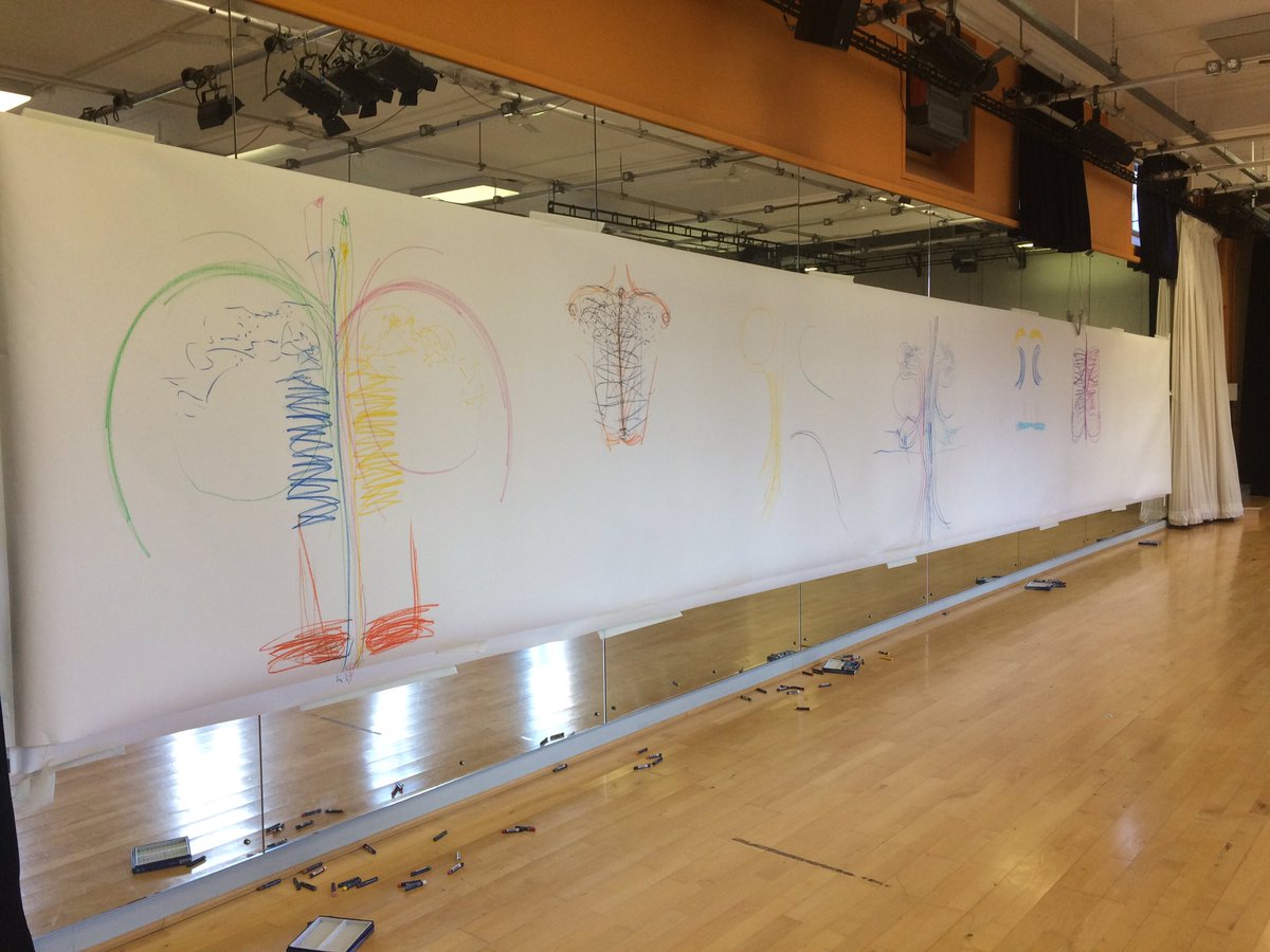 Celebrating #Internationalwomensday with #dance in our mapping the body workshop