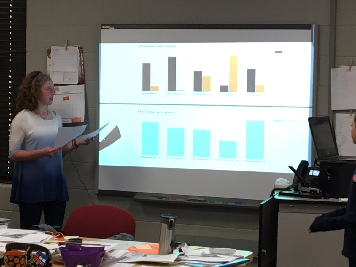 Mr_Coach_Clark's tweet image. Math Enrichment presentations on point #MathForChange @StevenYorkKCS @MathFriendAnne
