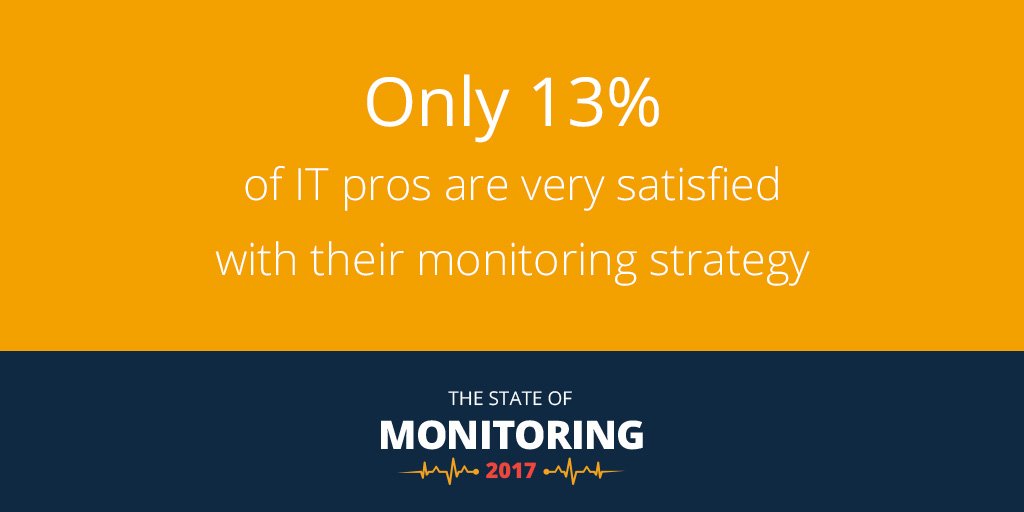 bigpanda's tweet photo. For more insights from over 1500 IT pros, download #StateOfMonitoring 2017 https://t.co/O2yd79I5W4 https://t.co/xAeGOXrVbz
