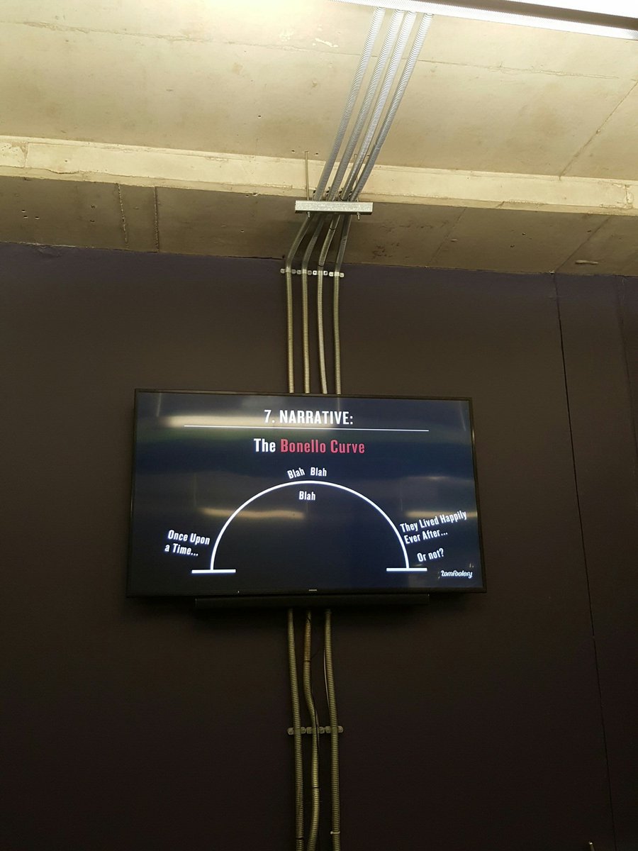 Digitlab tweet media